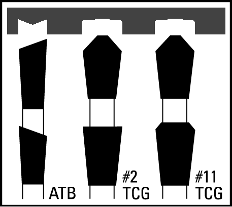 TCG Modified, TCG, ATB teeth diagram