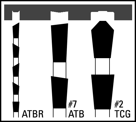 ATBR, ATB, and TCG teeth diagram